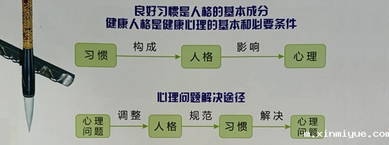 孩子参加什么样的夏令营之换位教育