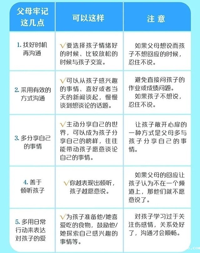 必威登录入口平台官网心理教育 | 危险的青春期,也是改变孩子问题的黄金期! 必威登录入口平台官网心理教育 | 危险的青春期,也是改变孩子问题的黄金期!_m.xinmiyue.com