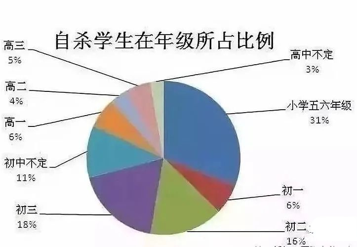 胡鑫宇事件虽然真相大白，但青少年心理问题值得父母警惕······_m.xinmiyue.com